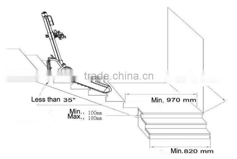 Stair climbing assist for disabled/Foldable incliend wheel chair lift