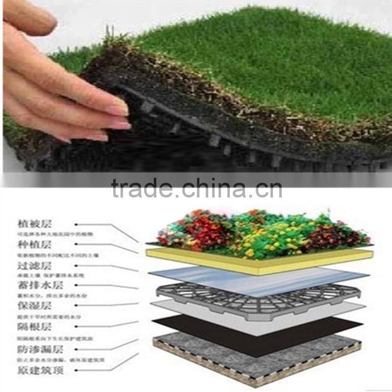 Draining mat for channel water away from foundations