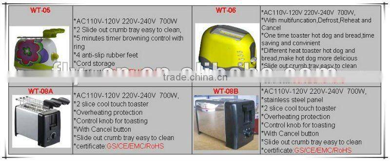 Toaster BH-001D GS/CE/RoHS