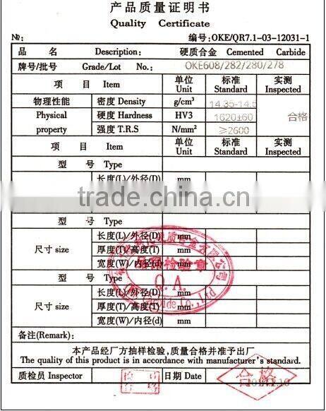 saw slitting blade made in china