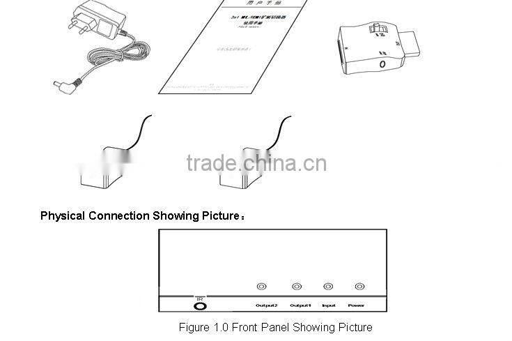 HDMI 1.4 1x2 Splitter with IR Supports 3D