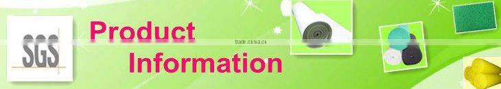 manufacturing polyurethane foam