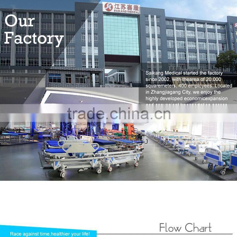 suction machine, medical suction machine, SAIKANG, SK-EX106