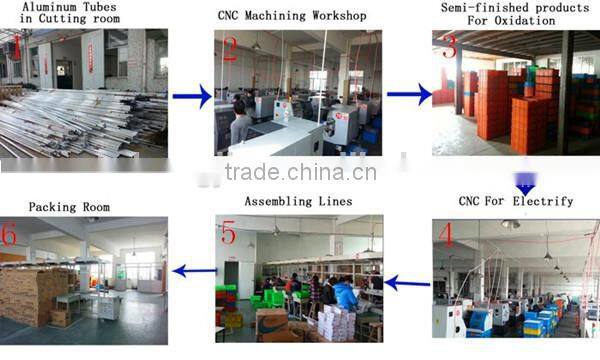 GS-9025B Zoomable LED Bicycle Light