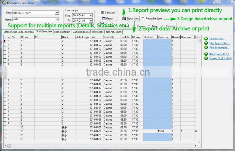 Touch Screen Free Software TCP/IP Network Fingerprint Scanner Biometric Door Access And Attendance (HF-Iclock2800)