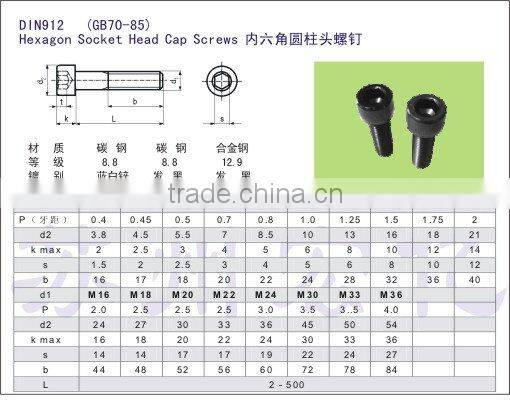 fine thread titanium hex socket head cap screws