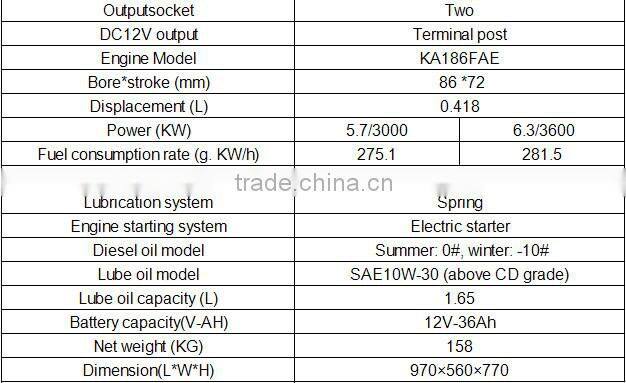 6kva diesel generator set with CE and ISO9001 certificate