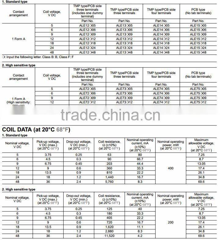 ALE75B48 48V 16A power relays 4pins high power air conditioning refrigerater