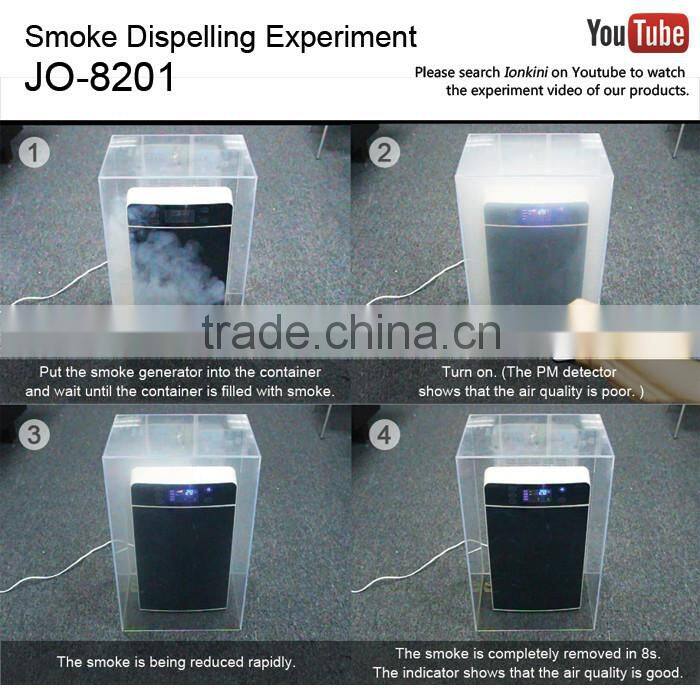health care product electronic air purifier home air filtration