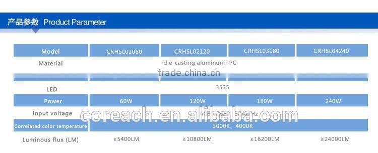 50000H lifetime 60W LED street light Coreach