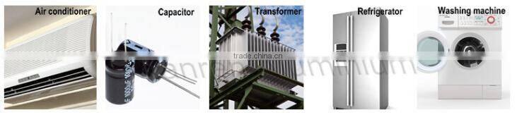 PVDF colourful aluminum coils EXW price 1060