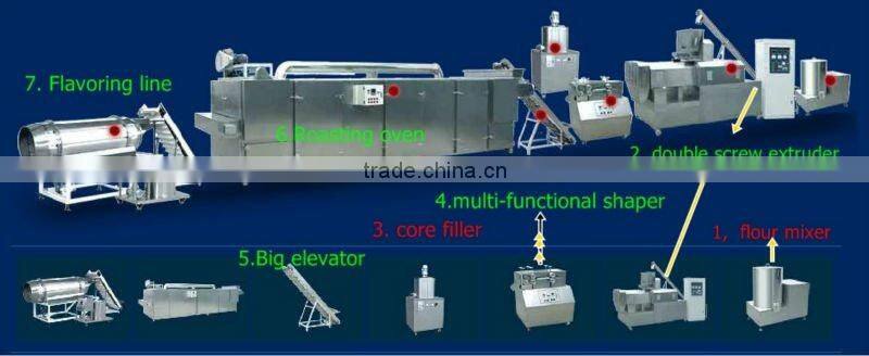 corn chips making machine