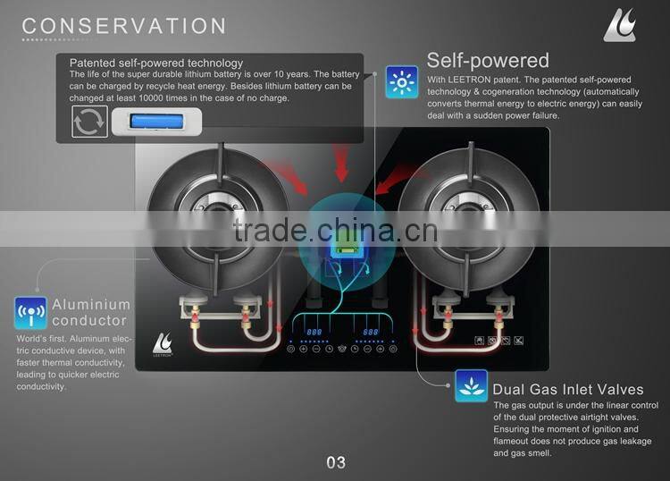 Global Patent Heat Recycle Intelligence electric touch screen best gas cooker China