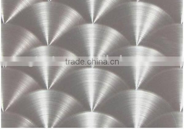 Acid etching Stainless Steel