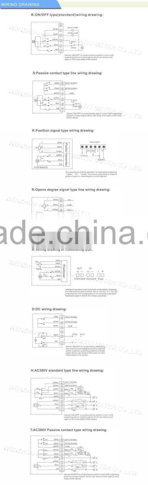 Flange Ball valve with electric actuator