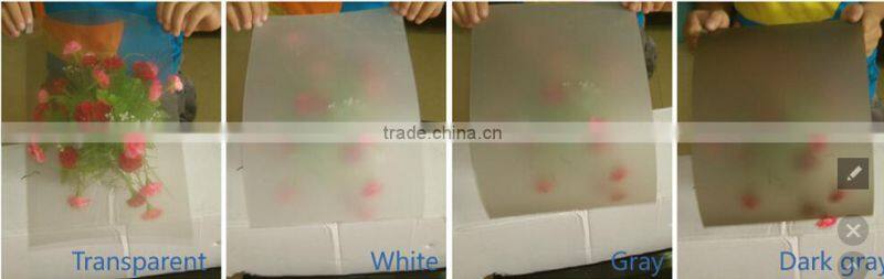 transparent holographic rear projection film with best image effect