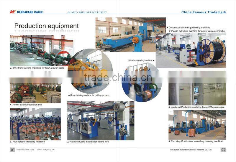 Hot sale Flat twin and earth Australian electrical cable