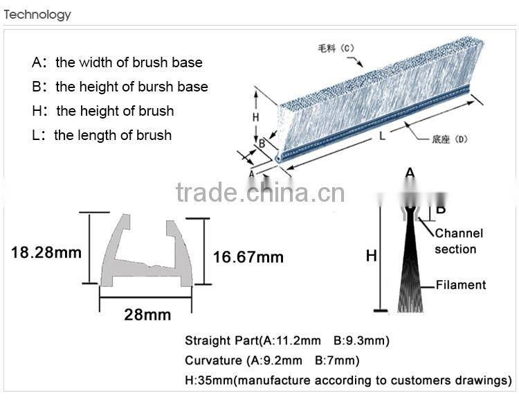 Durable vacuum brush not spinning zombie