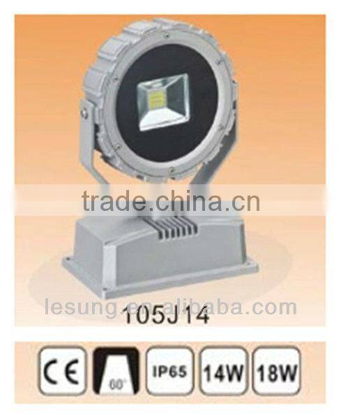 Best price with good quality led floodlight