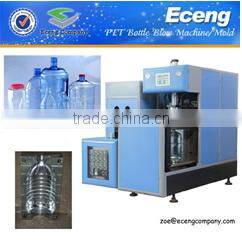 5 gallon blowing machine