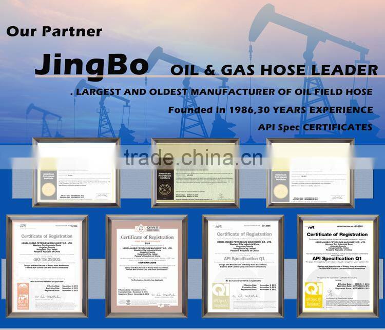 Choke & Kill Hose 15000PSI