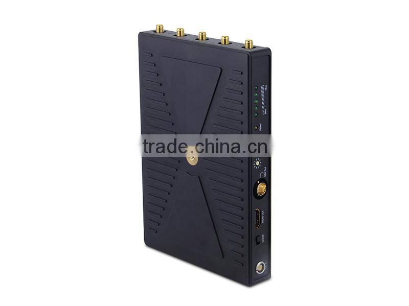 Wireless HDMI Transmitter and Receiver, HD-SDI, HDMI, 300 meters