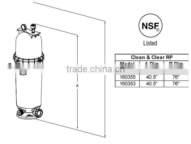 High Efficiency Single Cartridge Filter