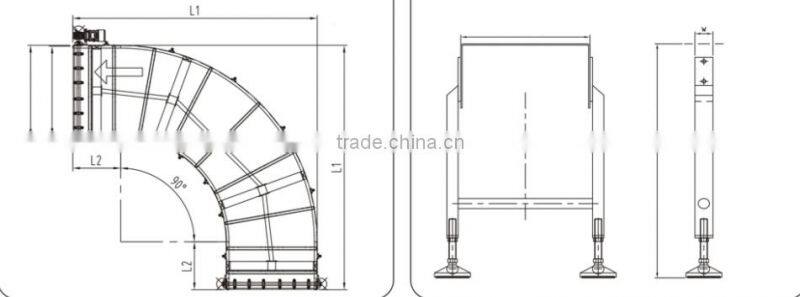 360 degree modular conveyor line for material handling transport