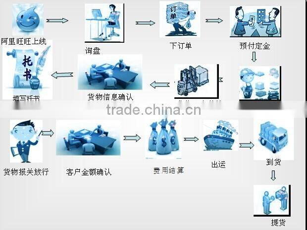 2016 Cabin Colorful ABS trolley bag, Hardshell luggage cases ,Fashion Girl travel luggage