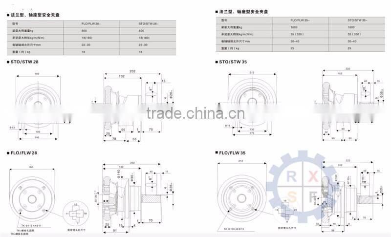 CE standard safety coupling chuck for air shaft
