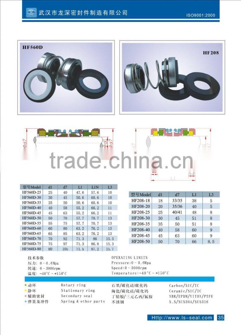 New-designed mechanical seal water seal for pump HF208