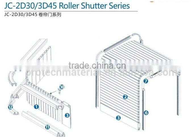PVC roller shutter of furniture, office furniture