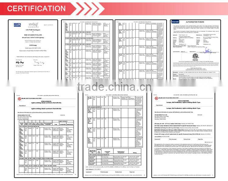 ETL listed outdoor led wall pack 28w US standard wall lighting fixture