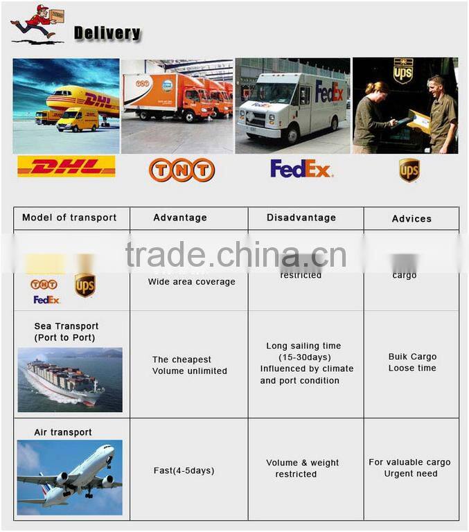 marketing leading three face screen, Aluminum folded show screen