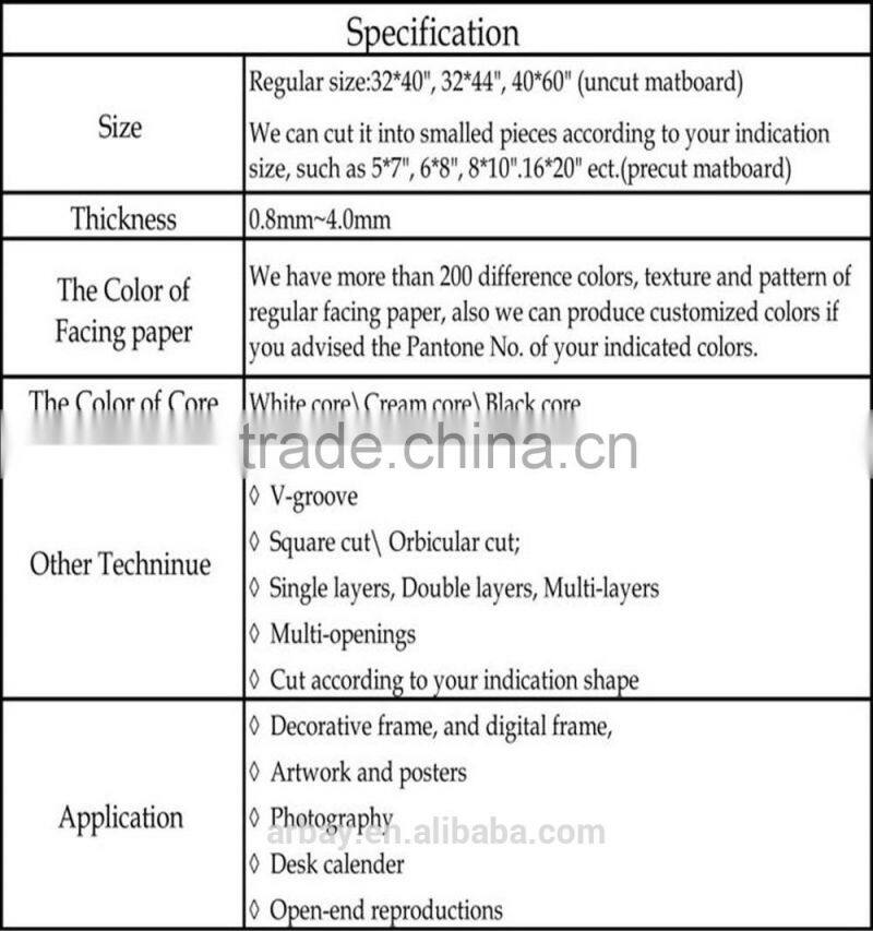 Wholesale precut family tree photo frame family tree shape photo frame matboard