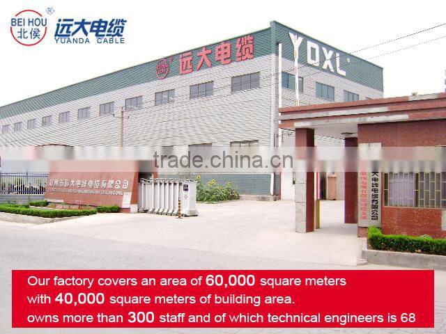 Under Ground Cable Copper/Aluminum conductor PVC insulated 0.6/1 KV PVC steel tape armoring power cable