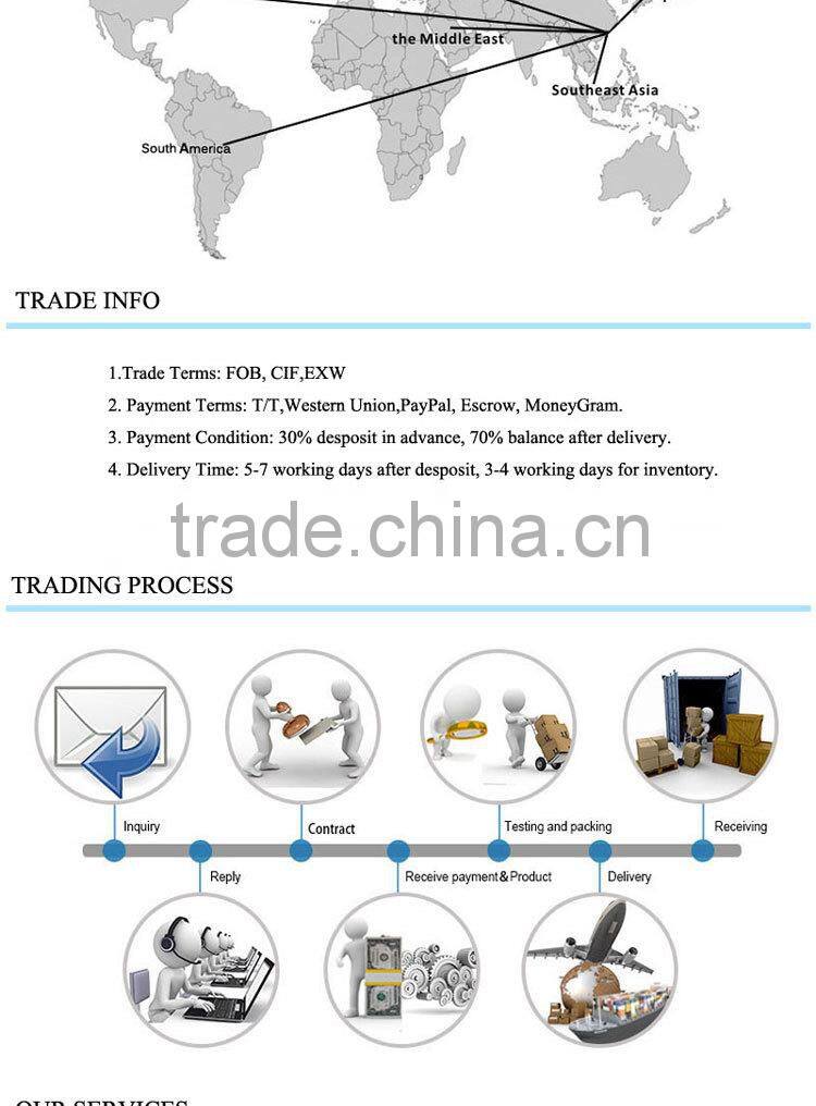 19" TFT Bus LCD Advertising Monitor