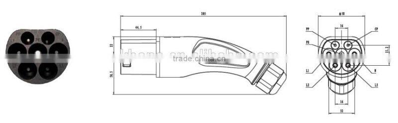 32A IEC 62196-2 Male Plug Charging Station End For Electric Vehicle Charging