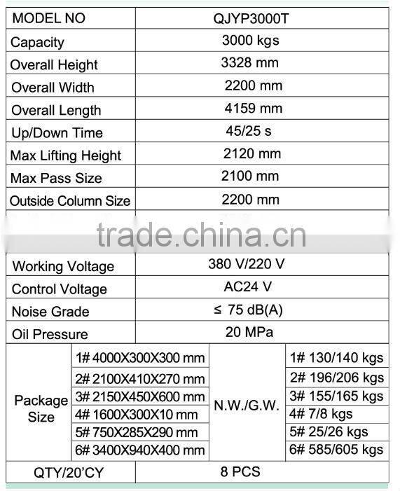 Torin Bigred auto parking lift