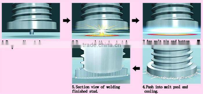 Capacitor Discharge Welding Stud In Pin
