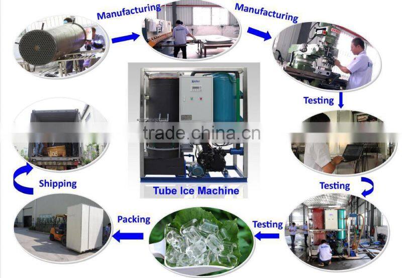 5 Tons Tube Ice Maker For Sales