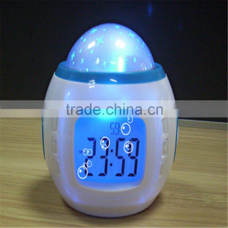 Soothing Night Sky Star Projector. Music Player With Nature Sounds Auto Shut Off And Volume Control. Mood Starry Light Lamp