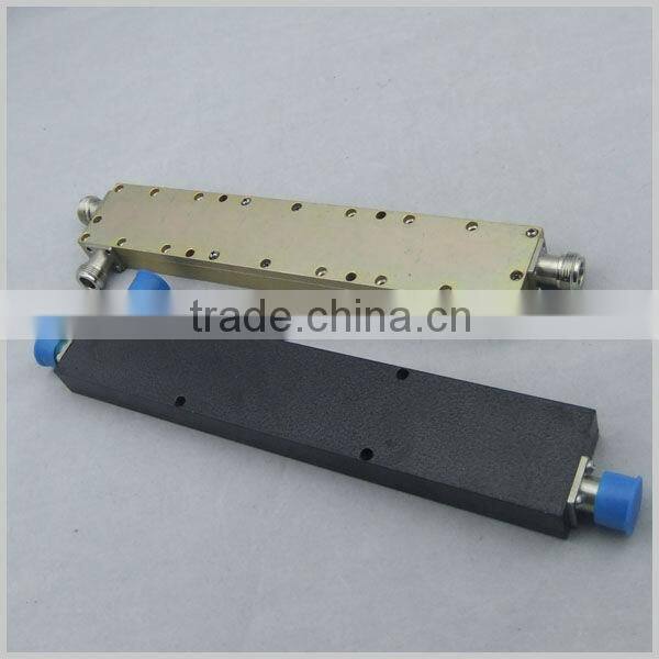 RF Microwave Directional Coupler SETSAIL