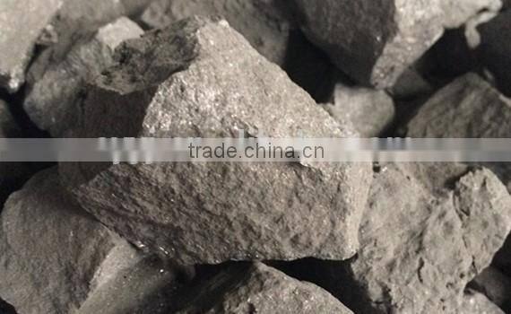 SiAlBaCa ferroalloy as deoxidizer for varied steel making