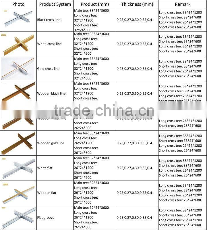 T bar suspended ceiling T grid/decorative ceiling grids