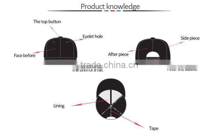 Baseball Cap Adjustable Classic New Cotton Summer Sun 5 Panel Mens Ladies Hat