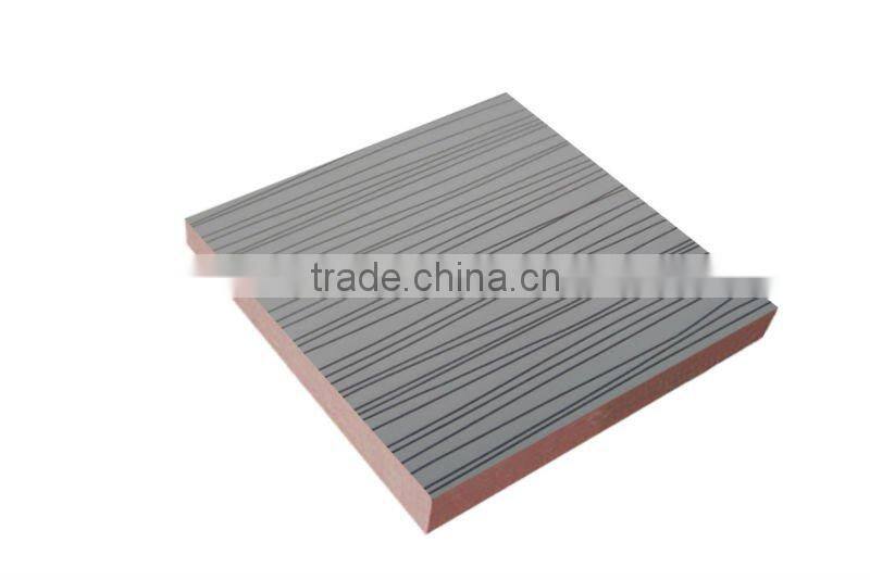 High gloss High polymer composite board for furniture decorative