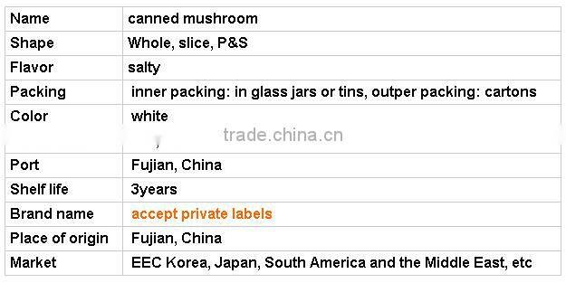 mushrooms fresh mushroom sale all types of mushrooms made in china