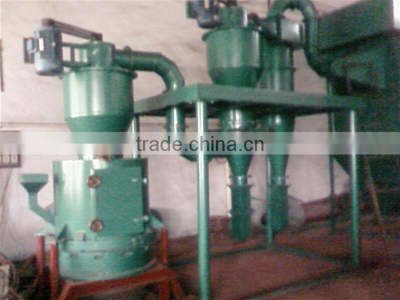 ultrafine powder mill model SCM8021
