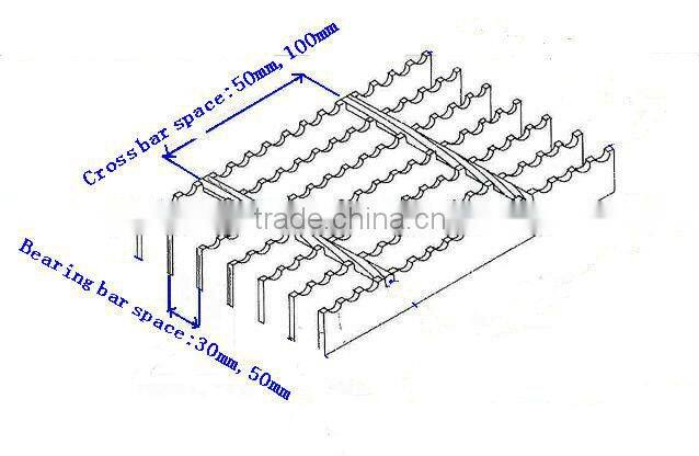 Galvanized steel serrated floor fish screen